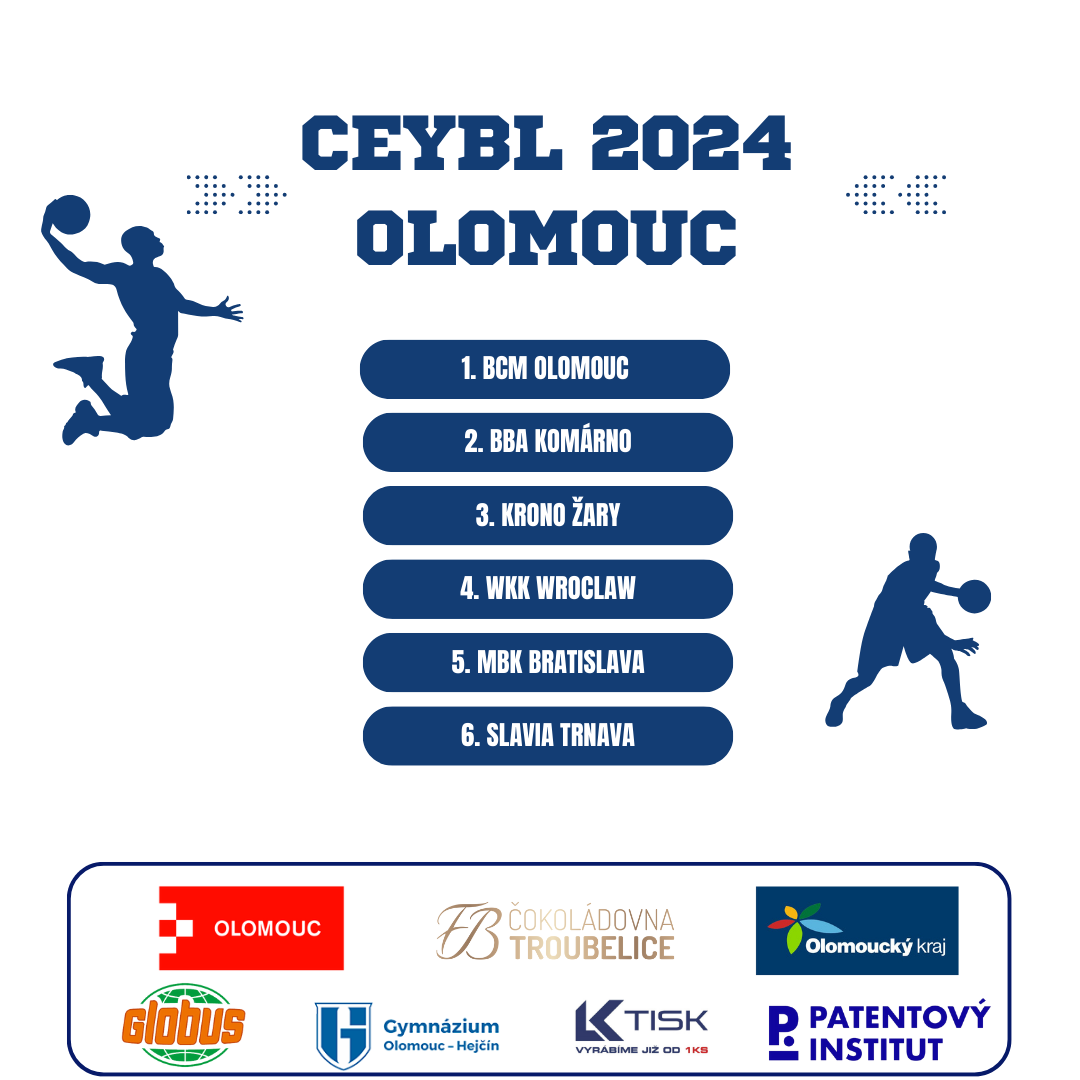 CEYBL 2024 Olomouc